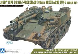 Aoshima 1/72 眼鏡蛇王 P-63 KING Cobra 歷史價格詳細信息