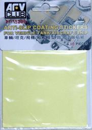 AFV Club 戰鷹 1/35 AC35006 二戰德國火砲瞄具組 歷史價格詳細信息