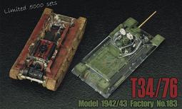 AFV Club 戰鷹 1/35 AF35S54 二戰英軍邱吉爾 MK.III 75厘砲搭載型 歷史價格詳細信息