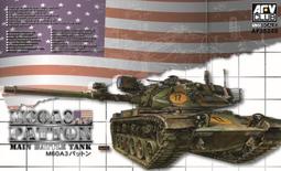 AFV Club 戰鷹 1/35 AF35259 二戰英軍邱吉爾 AVRE 加爆砲筒 (SNAKE) 歷史價格詳細信息