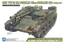 AOSHIMA 1/72 1:72 JGSDF TYPE73 HEAVY TANK TRANSPORTER 歷史價格詳細信息