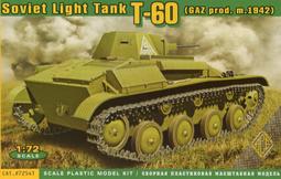 ACE 1/72 72534 二戰二戰芬蘭反戰車砲 37 PstK/36 歷史價格詳細信息