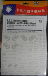 AFV CLUB 1/35 中華民國 陸軍 M110A2 8吋榴彈砲 203mm 自走榴彈砲 國軍版 歷史價格詳細信息