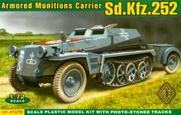 ACE 1/72 72534 二戰二戰芬蘭反戰車砲 37 PstK/36 歷史價格詳細信息