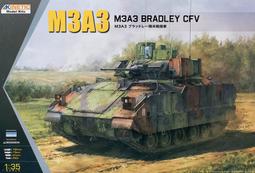 Kinetic   1/35   美國執法運輸車   (K61017) 歷史價格詳細信息