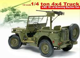 【崇武---CWI】威龍 1/35  四人組  USMC, VN, 1968 歷史價格詳細信息