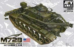 AFV Club 戰鷹 1/35 AF35S54 二戰英軍邱吉爾 MK.III 75厘砲搭載型 歷史價格詳細信息
