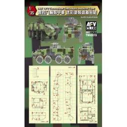 AFV   1/35 國軍現役型BOFORS 40mmM1 AA (AF35163) 歷史價格詳細信息