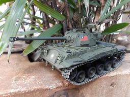 分享 1/35 俄羅斯 ZSU-23-4 "石勒喀&ldquo;自走高砲車 歷史價格詳細信息
