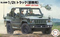 FUJIMI     1/72   T-2 前期型（T-2/F-1系列決定版） 歷史價格詳細信息