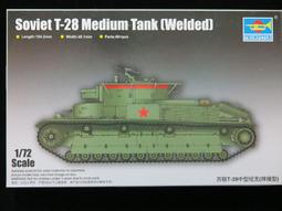 蘇聯砲兵章(公發品) 歷史價格詳細信息