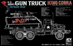 1/35 越戰野戰救護所(石膏製) 歷史價格詳細信息