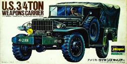 ESCI/長谷川/威龍 1/72 英軍邱吉爾戰車三盒 歷史價格詳細信息
