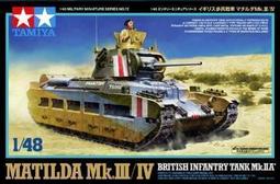 TAMIYA  1/48   英國 Mk.IV 克倫威爾 巡洋艦坦克（32528) 歷史價格詳細信息