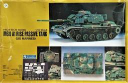 勇虎（附加裝甲型）CM-11(M-48H) w/ERA Brave Tiger 1/35 歷史價格詳細信息