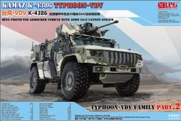 RPG MODEL 1/35 美國 MK-15 Mod.31 SeaRam 近迫防禦系統 歷史價格詳細信息