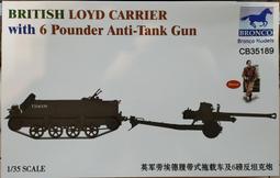 BRONCO   1/35  二戰英軍空降兵滑翔機&rdquo;A.S.51 霍薩&rdquo;Mk.I型 (CB35195) 歷史價格詳細信息