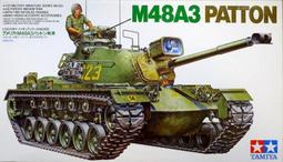 福克斯の軍火舖 1:35~-現役美軍遊騎兵組員+配件組 歷史價格詳細信息