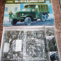 1/35 系列(M60A3、M48A3、UH-1D、T-62、Leopard 1、M-1134、LAV25) 歷史價格詳細信息