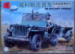 4D  1/72 德國 閃電軍用卡車(土黃) 歷史價格詳細信息