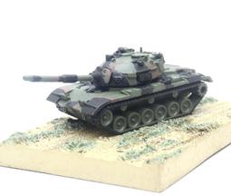 1/144 Leopard 2 A 6 &amp; M113 A 3  豹2 威龍 Dragon 需自行拼裝 歷史價格詳細信息