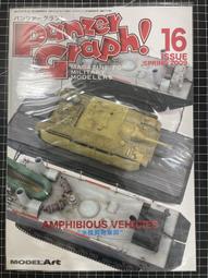 Model Art 2002年12月號 歷史價格詳細信息