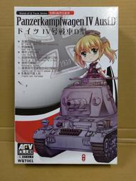 戰鷹AFV 35004 1/35 M35A2(請先聯繫確認存貨)國軍2噸半軍卡 歷史價格詳細信息