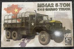 M51a2 工程車（可代工各比例模型） 歷史價格詳細信息