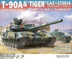 1/48 俄羅斯地勤裝載車 3D列印 歷史價格詳細信息