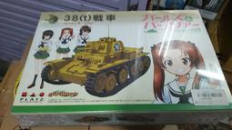 日版 日空版 青島社 重機 1/12 完成品 重機 忍者 Kawasaki  ZX-6R 2014 (川崎 相關 歷史價格詳細信息