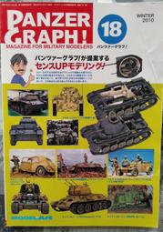 no.18【~雅各樂器~】德國 PIRASTRO TONICA 1/8-3/4小提琴 E弦 歷史價格詳細信息