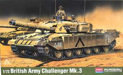 BRITISH ARMY CENTURION MkIII 歷史價格詳細信息