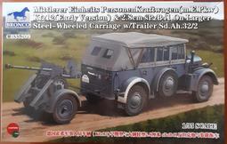 549、會昌開元背右襄，少見的版別，會昌發燒友別錯過。 歷史價格詳細信息