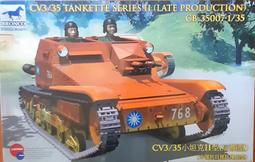 549、會昌開元背右襄，少見的版別，會昌發燒友別錯過。 歷史價格詳細信息