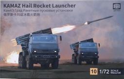 俄羅斯西伯利亞臨時政府1919年3盧布紙幣11178 歷史價格詳細信息