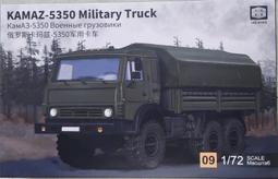 俄羅斯西伯利亞臨時政府1919年3盧布紙幣11178 歷史價格詳細信息