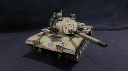 國軍弟兄退伍留念~~友情難忘---旗子 歷史價格詳細信息