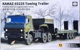 俄羅斯西伯利亞臨時政府1919年3盧布紙幣11178 歷史價格詳細信息