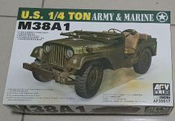 M88A1 戰車救濟車回收車 中華民國陸軍 1/35完成 分享 歷史價格詳細信息