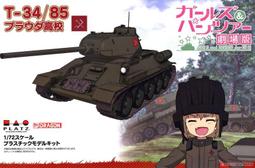 【小人物繪舘】*現貨*日版PLATZ少女與戰車最終章1/35聖葛羅莉安娜女子學院 十字軍 III戰車模型GP75 歷史價格詳細信息