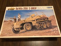 【全國最便宜】GUNZE 1/35 二戰德軍戰爭場景地台 友軍飛機臨空(全樹脂套件) 歷史價格詳細信息