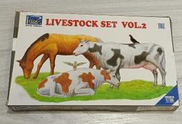 Livestock Research Institute, Council of Agriculture, Executive Yuan, Biennial Report 2020-2021 歷史價格詳細信息
