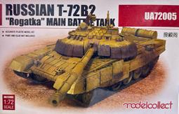 售完 模王 1/64 風火輪 保時捷 Turbo RSR 歷史價格詳細信息