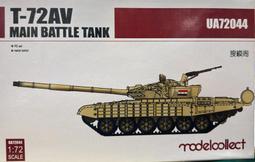 ［模王］ 現貨 搜模閣 1/72 Germany E-50 E50坦克Tank 組裝模型 需上膠 上色 UA72145 歷史價格詳細信息