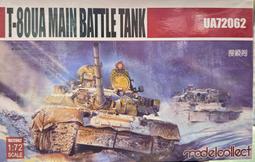 ［模王］ 現貨 搜模閣 1/72 Germany E-50 E50坦克Tank 組裝模型 需上膠 上色 UA72145 歷史價格詳細信息