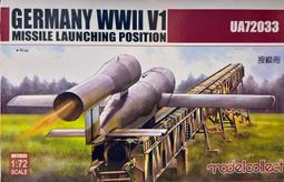 MISSILE STAND,MARX CAPE KENNEDY PLAY SET,ORIGINAL VINTAGE,BLUE,ROCKET,ONE PIECE 歷史價格詳細信息