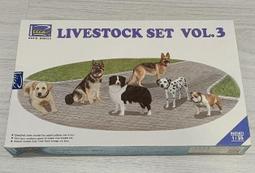 Livestock Research Institute, Council of Agriculture, Executive Yuan, Biennial Report 2020-2021 歷史價格詳細信息