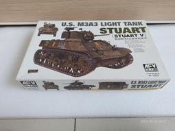 戰鷹 AFV 1/35 Berlin Wall AF35317 歷史價格詳細信息