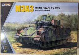 Kinetic   1/35   美國執法運輸車   (K61017) 歷史價格詳細信息
