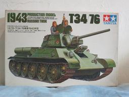 1943年 中國聯合準備銀行 皇帝像 壹百元 歷史價格詳細信息